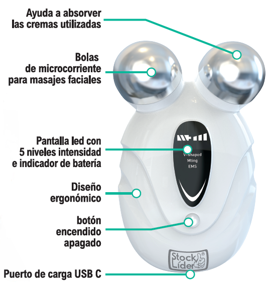 Dispositivo de belleza facial