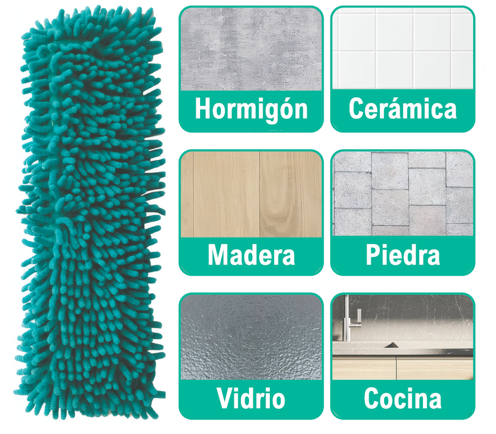 Recambio de mopa chenilla