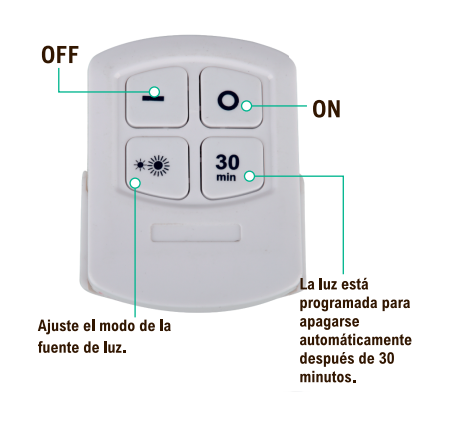 Set 3 lámparas LED COB + mando