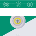 Set 3 lámparas LED COB + mando